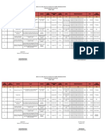 RPK PTM Puskesmas Kawali 2023