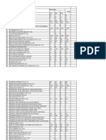 Maker Month Wise Data For All State (2023) Sno Month Wise Maker Total