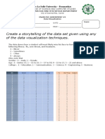 DLS-D College of Science data visualization assessment