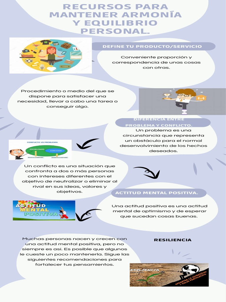 Claves para el Crecimiento Personal | PDF | Creatividad | Ciencias del ...