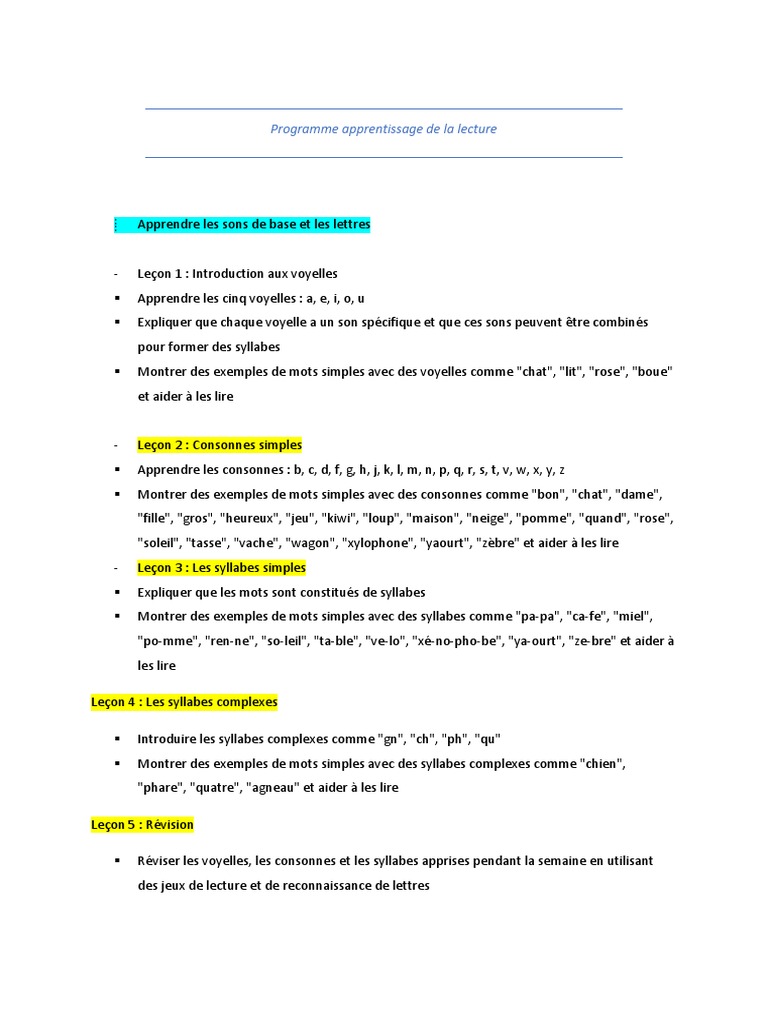 Apprentissage des Syllabes et Sons | PDF | Syllabe | Communication humaine
