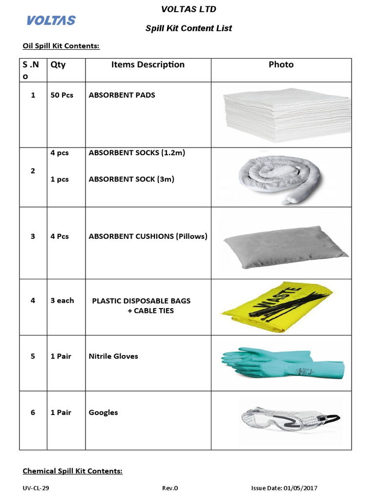 Spill Kit Contents and Procedures Guide | PDF | Personal Protective ...