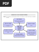 Download Narrative Essay Brainstorming by Sthephanny Moncada Linares SN63456335 doc pdf