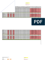 Microplanning ORI