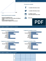 Plantilla para Propuesta de Plan de Contenidos