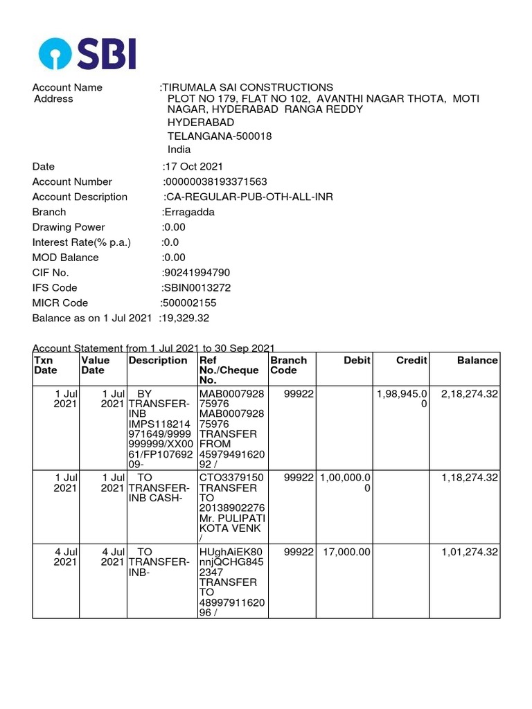 TXN Date Value Date Description Ref No./Cheque No. Branch Code Debit ...