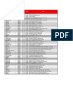 Daftar Agen Penerimaan Negara di KC KendarI