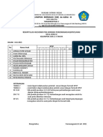 DDTK Dan KPSP