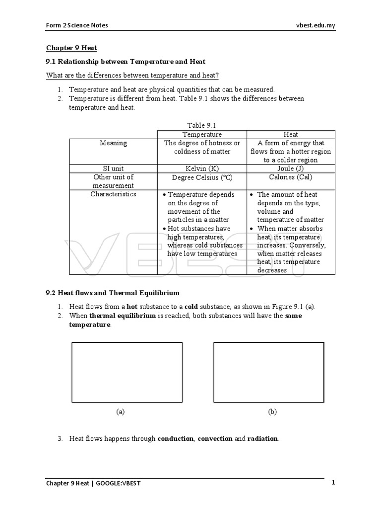 form-2-chapter-9-heat-pdf-temperature-heat-transfer