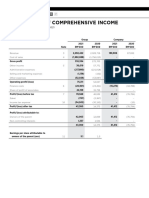 UEMedgenta 2021 Financial Results