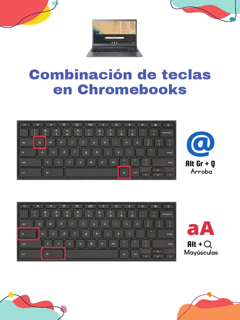 Teclas en Chromebook | PDF
