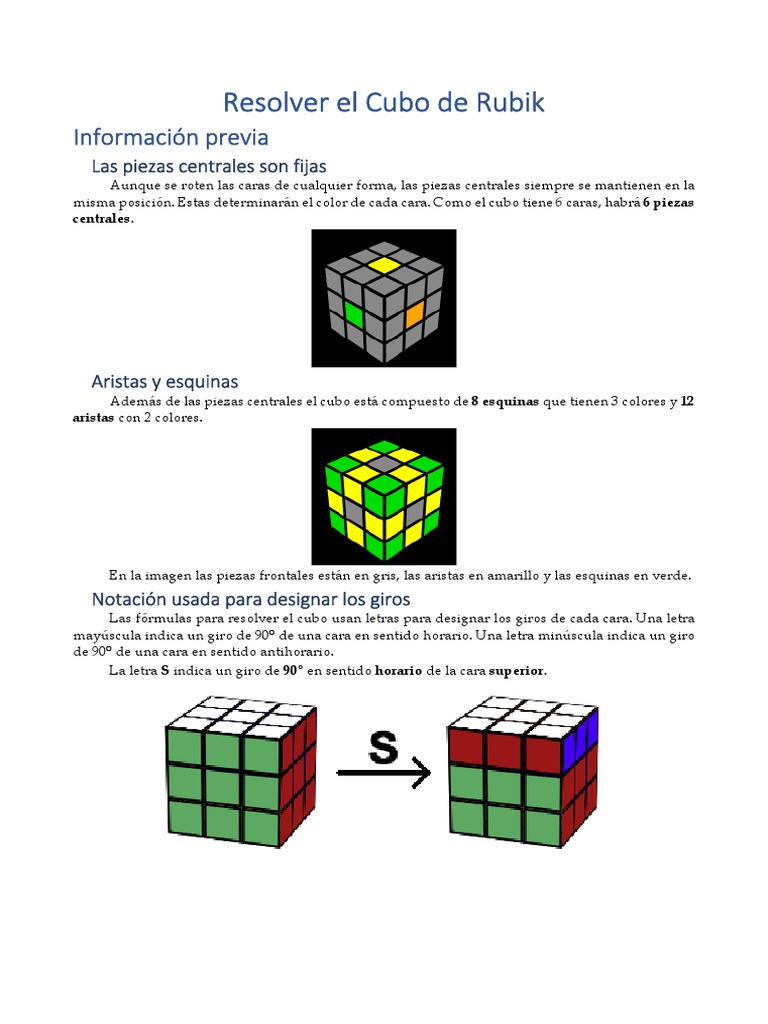 Resolver El Cubo de Rubik | PDF
