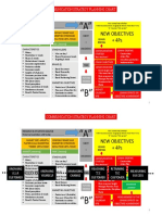 New Objectives + 4Ps: Communication Strategy Planning Chart
