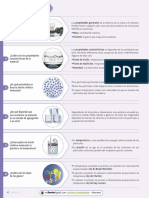 Repasa Lo Aprendido: Unidad 2