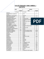 2.5. Elements Passius Elèctrics. Potències