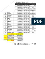 Fait À Lubumbashi, Le / /20: Cotisastion 2022