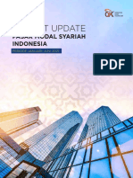 Market Update: Pasar Modal Syariah Indonesia