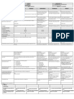 DLL Mathematics-4 Q3 W8