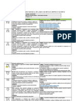 Cronograma de Trabajo Desde El Día Lunes 2 de Mayo Al Martes 31 de Mayo