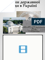 органи державної влади в Україні