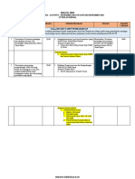 Strategi Pengembangan SDM dan Kebudayaan GKI Syaloom Wasior 2022-2024