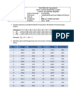 Statistik UAS Politeknik Pajajaran