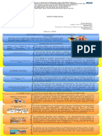 Infografia FAMILIA