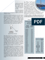 Directives de Surtaraudage D'écrous Et de Filets Intérieurs