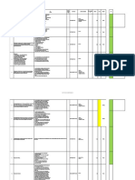 CHECKLIST PN Kelas II 2023 14 Feb Ok