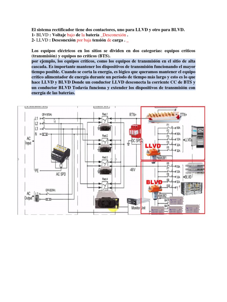 Funcionamiento de LLVD y BLVD en Rectificadores | PDF | Corriente ...