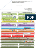 Infografía: María Del Valle Bonilla Ejecución de Proyecto Paula Pineda