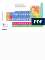 Tabela Periodica Dos Elementos Quimicos2019 230215 163126