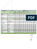 Cost MP_Dept. Plant_Maintenance