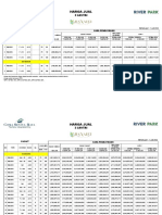 Price List Cluster Hanalei (2 Lantai) - 1 Juli 2022-Sales