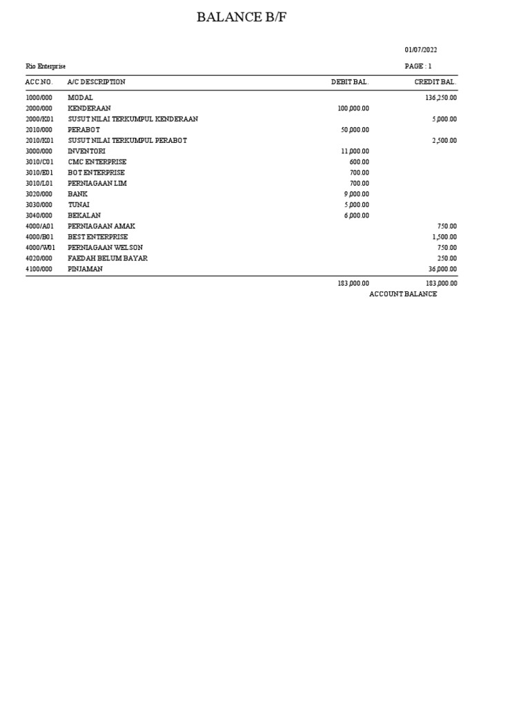 Opening Balance | PDF | Finance & Money Management
