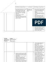 Alternatif Solusi KLP 6