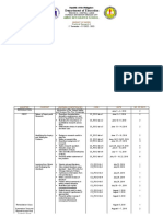 Budget-of-Work-Practical-Research-2 - TEMPLATE