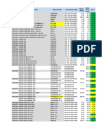 Lista de Preço Arneg LP08 - 171110 - (2011)