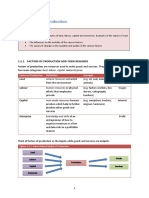 1.2.1. Factors of Production and Their Rewards