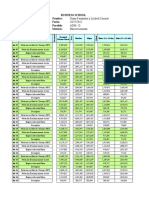 Business School Nombre: Fecha: Paralelo: Materia:: Diana Fernández y Lilibeth Coronel 10/27/2022 Adm - D Macroeconomía