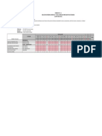 Relacion de Personal Mensual Y Total Acumulado Empleado Por Categorias (AGOSTO DEL 2022) Formato Fe - 12