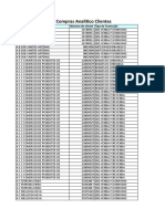 Relatório Histórico Compras Analítico Clientes: Nome Do Cliente Número Do Cliente Tipo de Transação