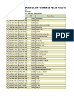 Format Import Nilai Pts Dan Pas Kelas Kelas Vii.A