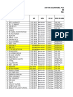 Daftar Nama Siswa Tidak Mampu SMKN 1 Jerowaru TP 2022-2023 Fix
