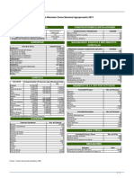 Datos Generales Construcciones E Instalaciones: Ficha Resúmen Censo Nacional Agropecuario 2013