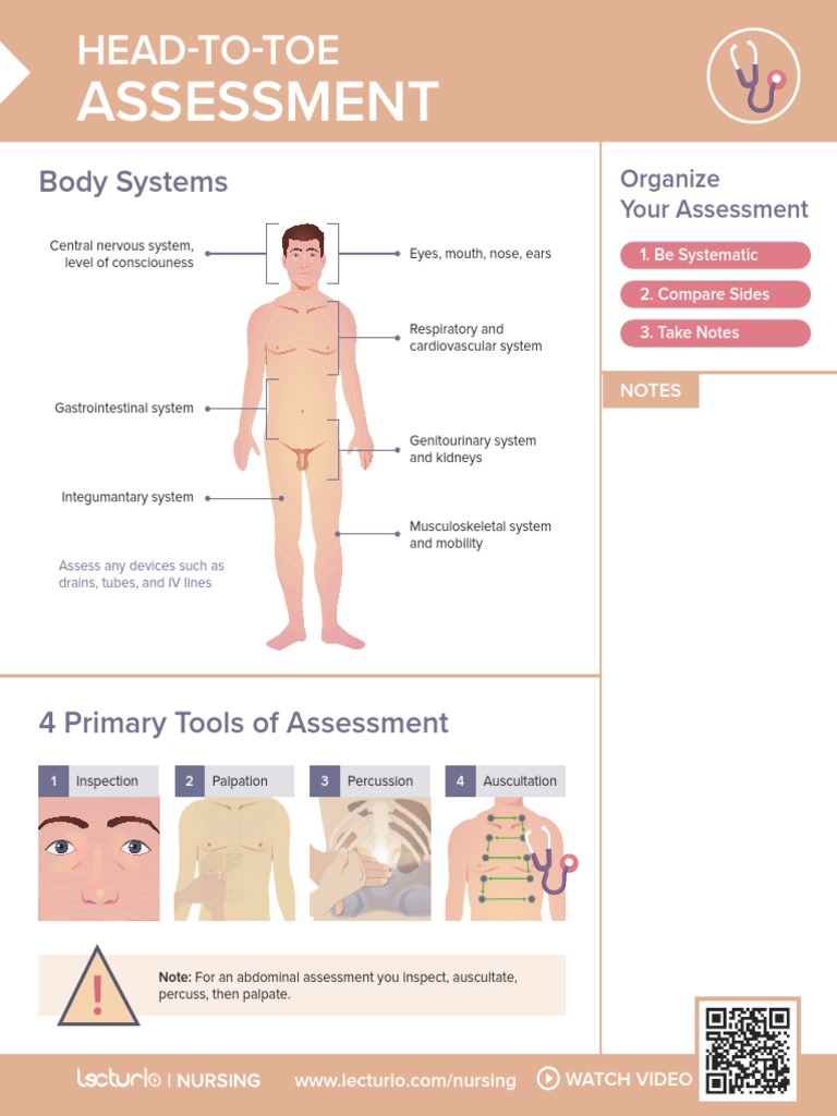 Physical Assessment of Client | PDF | Self-Improvement | Wellness