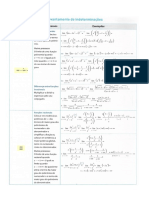 Síntese Indeterminações Resumo