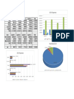 Excel Data Solution