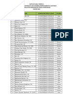 Daftar Nama Pelantikan Pontianak Tahun 2023