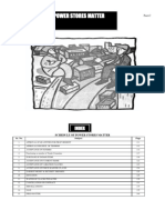 Schedule of Power Stores Matter: Part-C